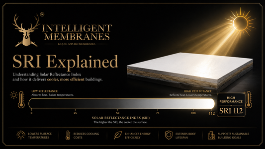 What is SRI — Solar Reflectance Index explained for cool roofs