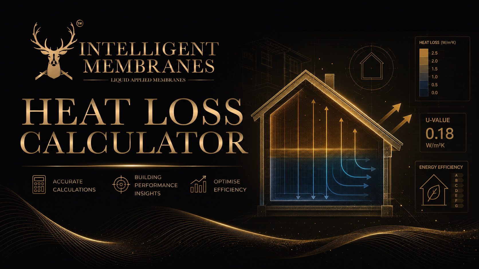 Airtightness heat loss calculator — see how much energy air leakage costs your building