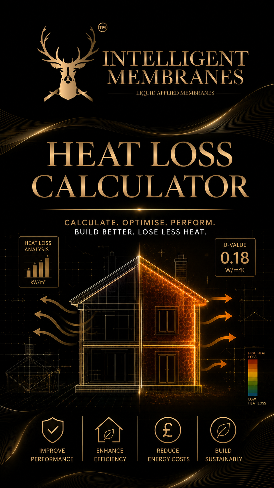 Airtightness heat loss calculator — energy savings from airtight buildings (mobile)